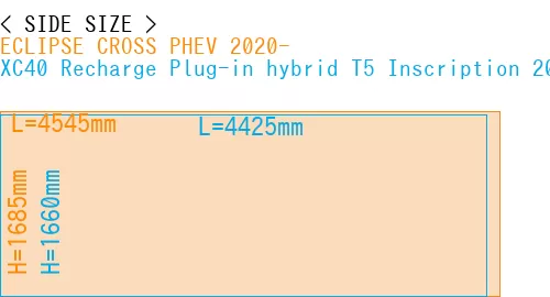 #ECLIPSE CROSS PHEV 2020- + XC40 Recharge Plug-in hybrid T5 Inscription 2018-